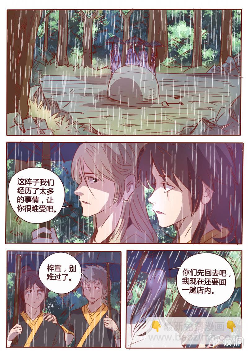 昏迷6