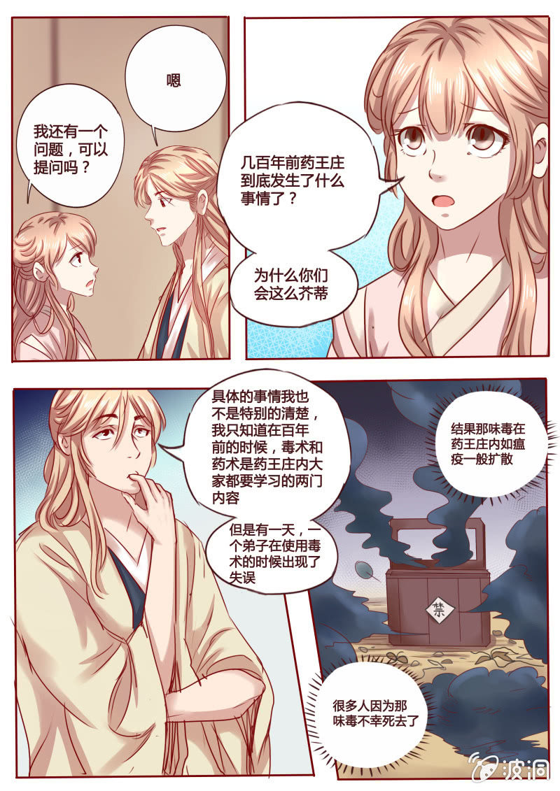 封禁室6