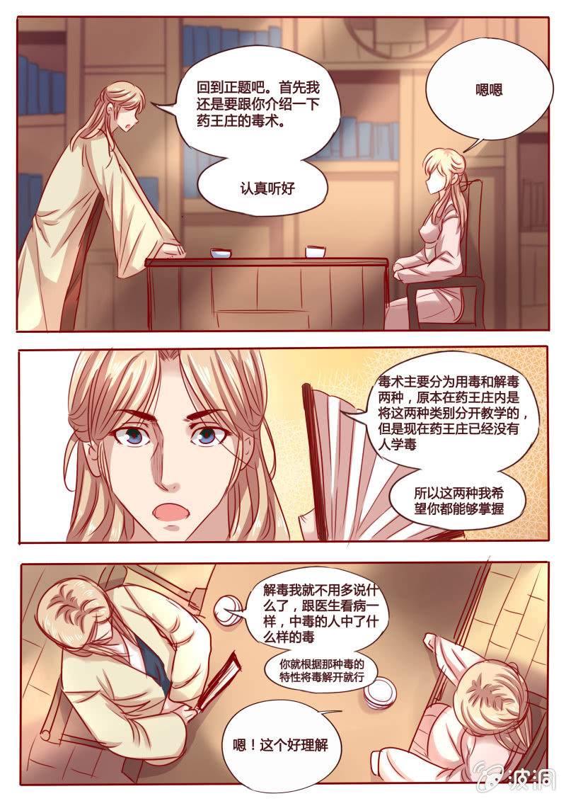 毒素试验2