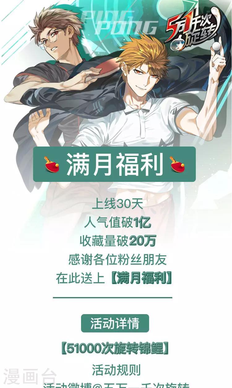 满月福利 人气破亿，谁是幸运锦鲤？0