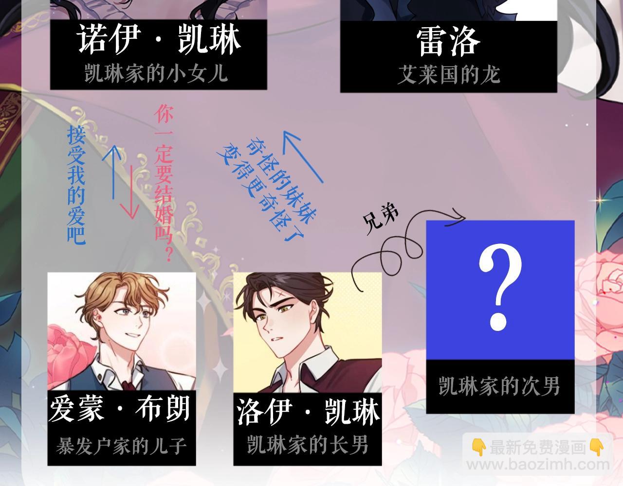 第0话 爱是利刃138