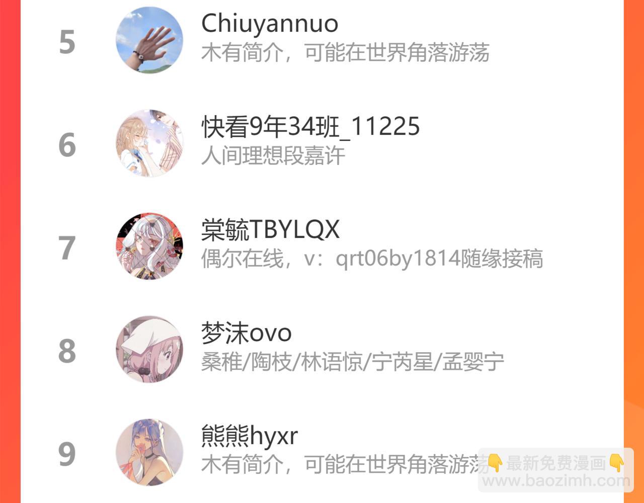 第6话 说点好听的话100