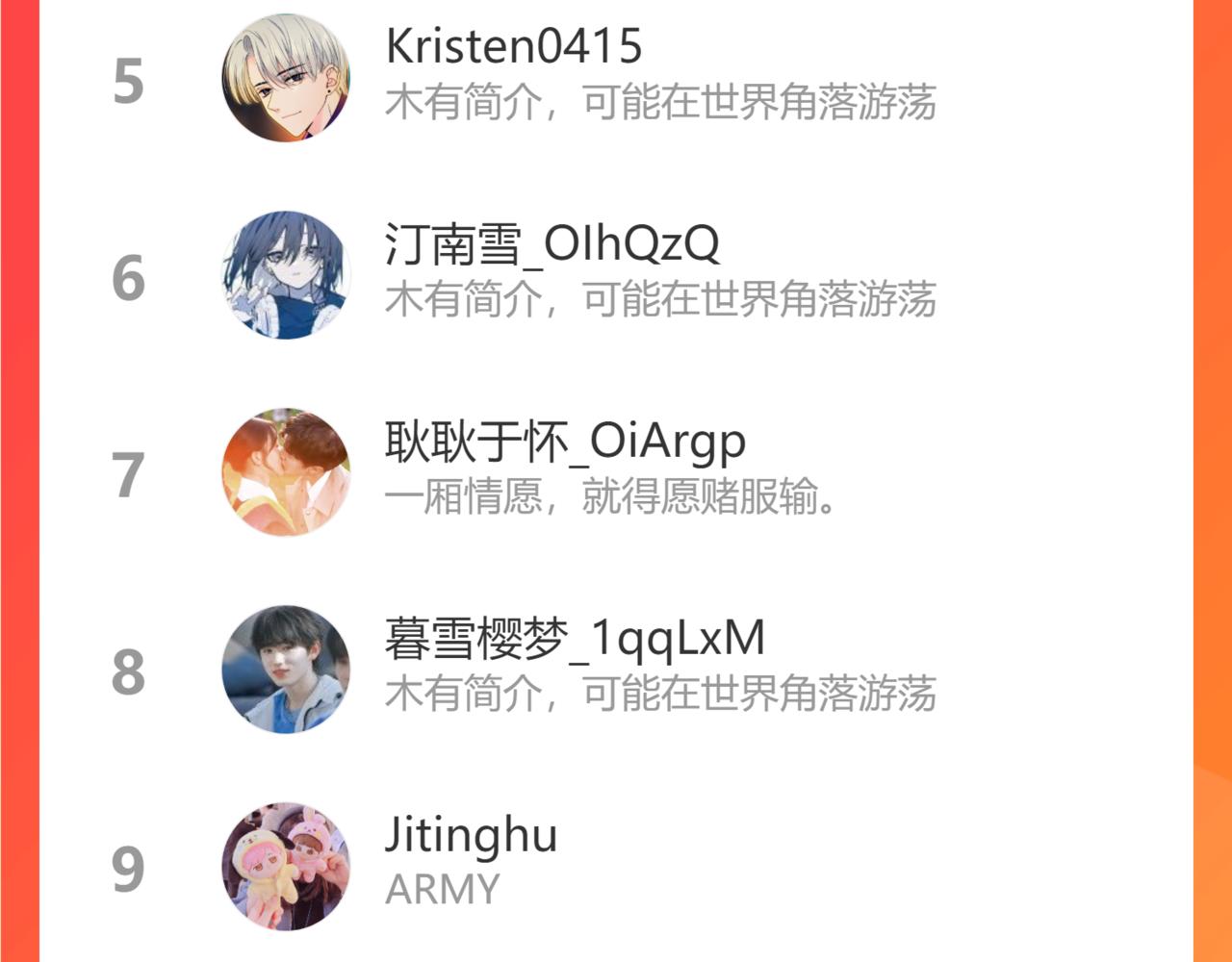 第二季15 喜欢的人101