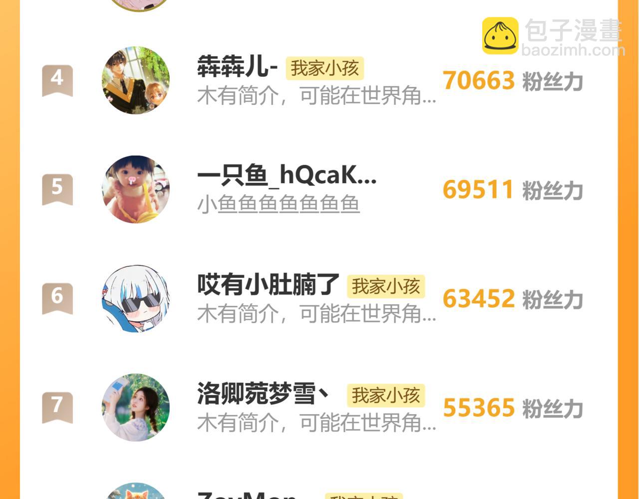 35 “追求者”142