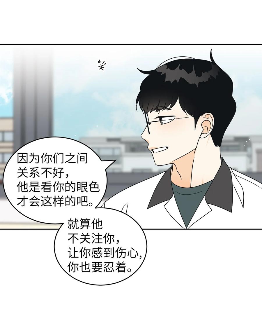 42 担心5