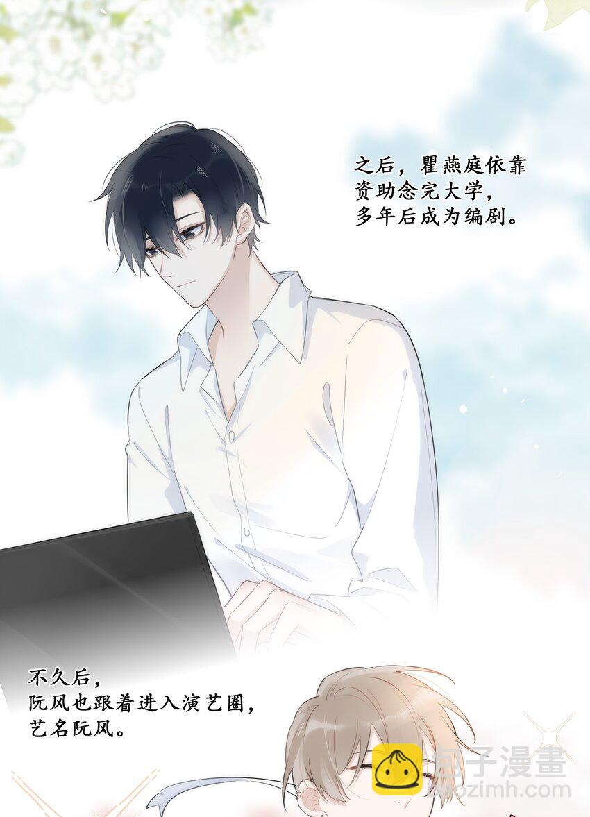 042 瞿燕庭看上我了！6