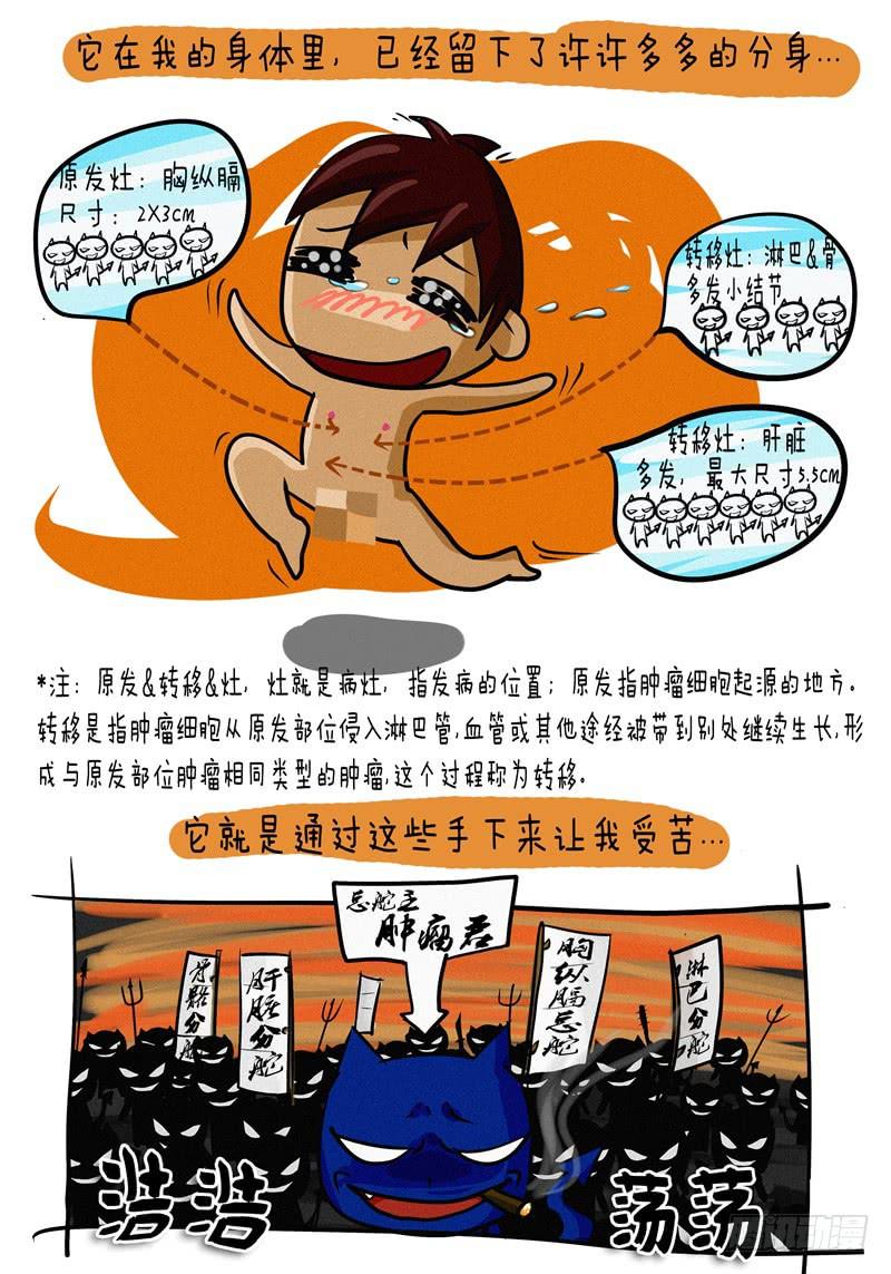 第04话 不要得罪肿瘤君2