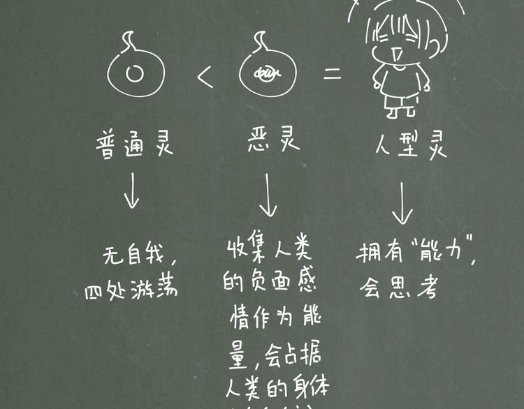 第18话：请做我的朋友109