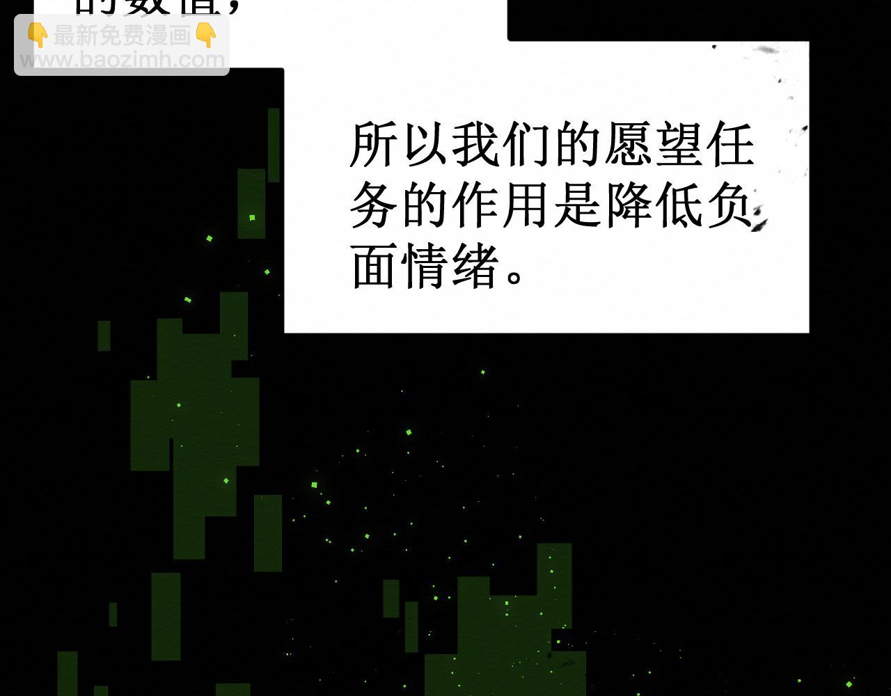第33集：心灵的空缺66