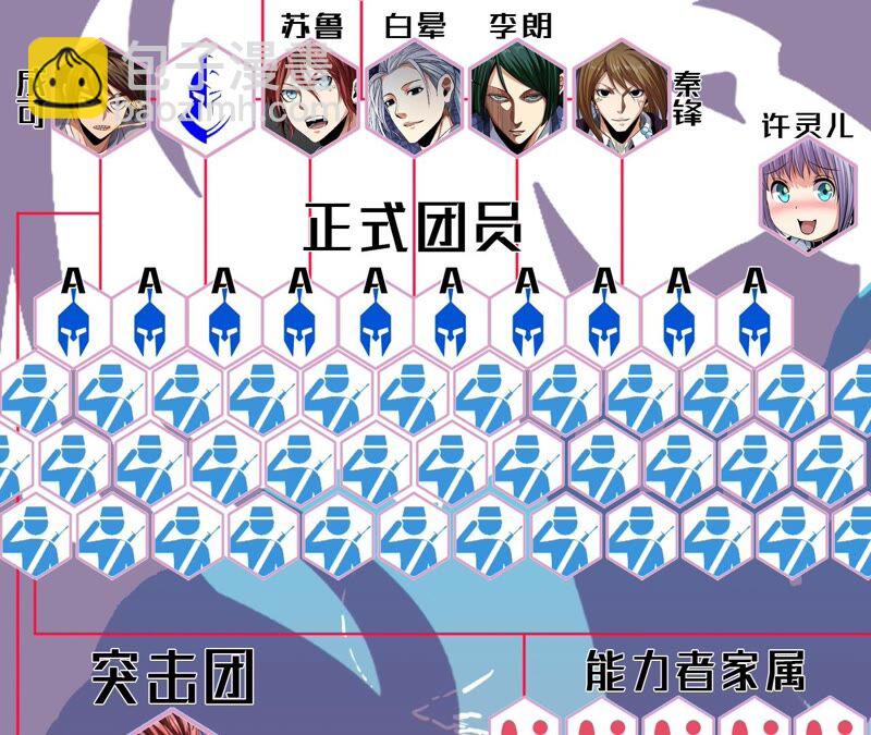 第36话 恐惧侵染4