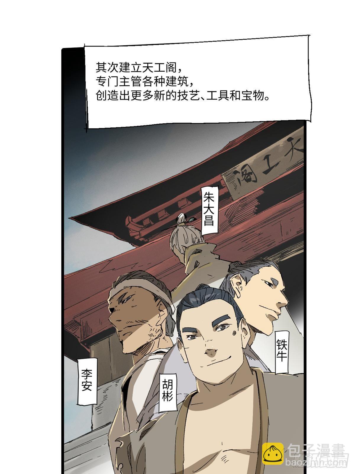 032 开府建制59