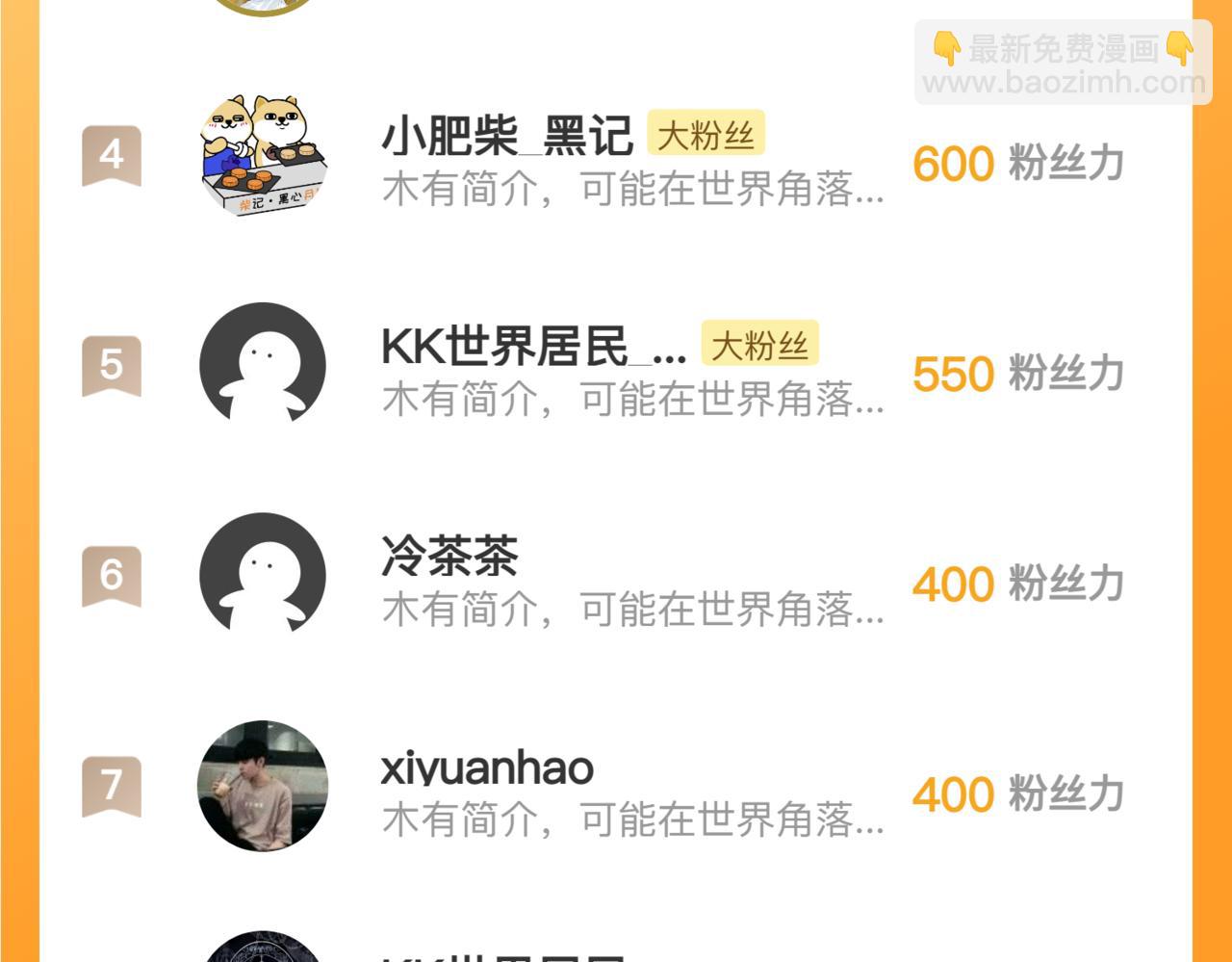 第64话 旧日支配者140
