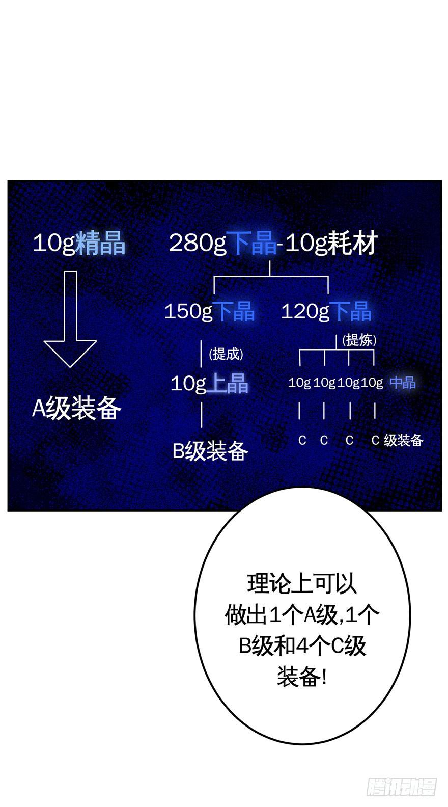 032战斗将至(上)18