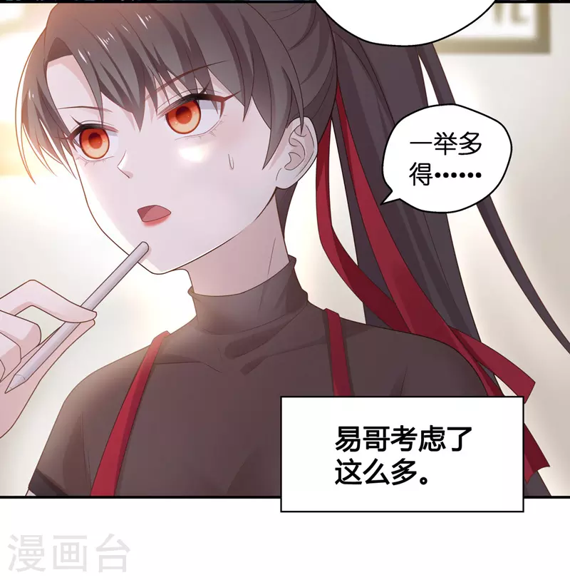 第84话 特殊的设计技巧49