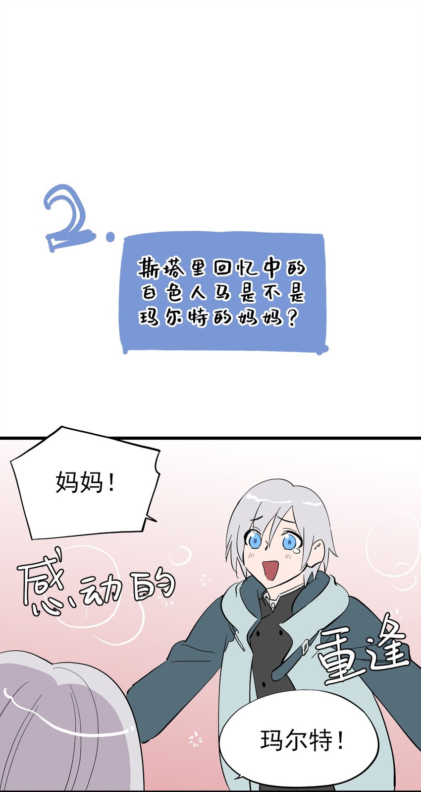 番外 失落之门问与答【下周复更】7
