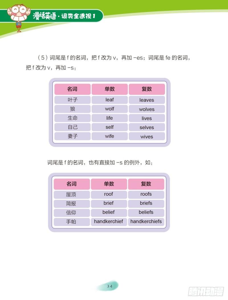 06 名词（2）0
