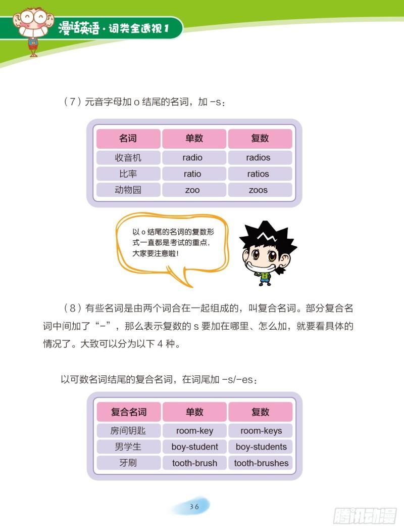 06 名词（2）2