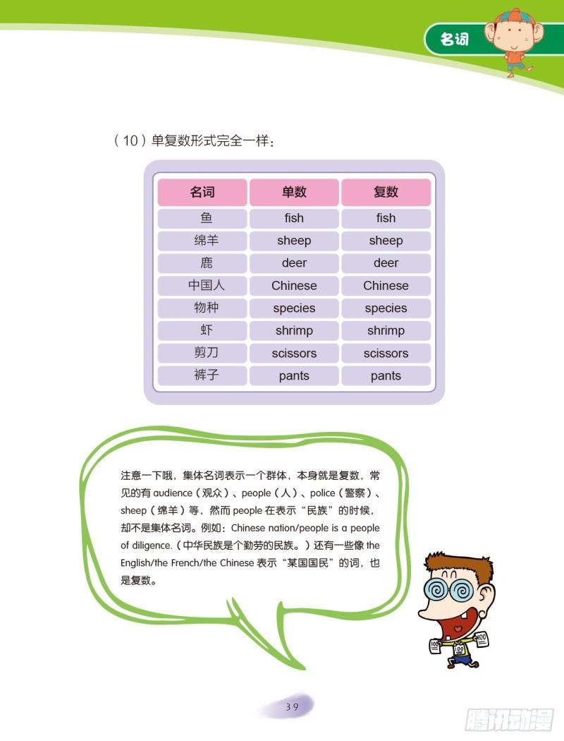 06 名词（2）5