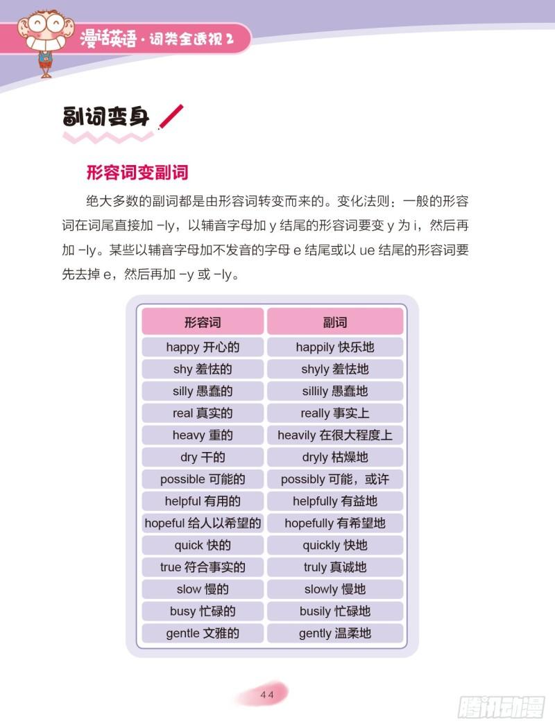 28 副词（1）5