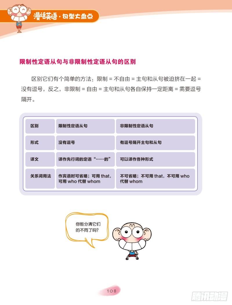 59 复合句（5）5