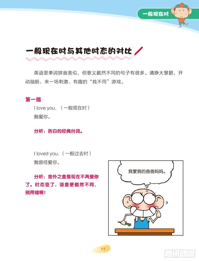 67 一般现在时（3）1