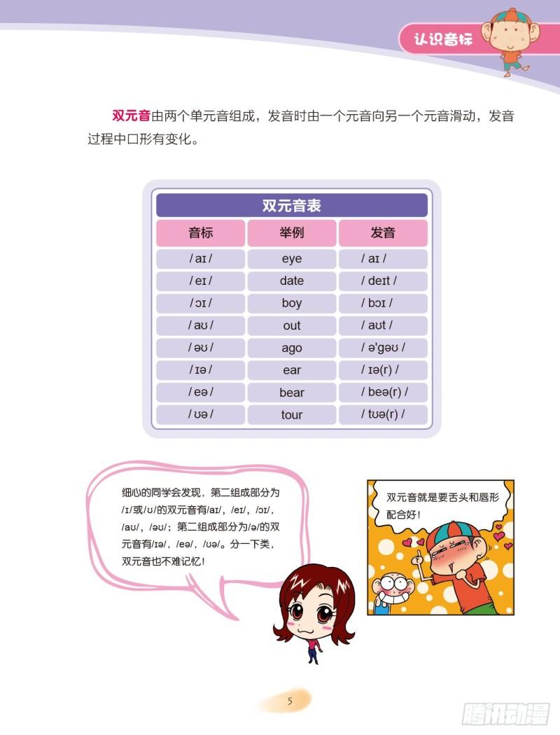 85 认识音标（1）4
