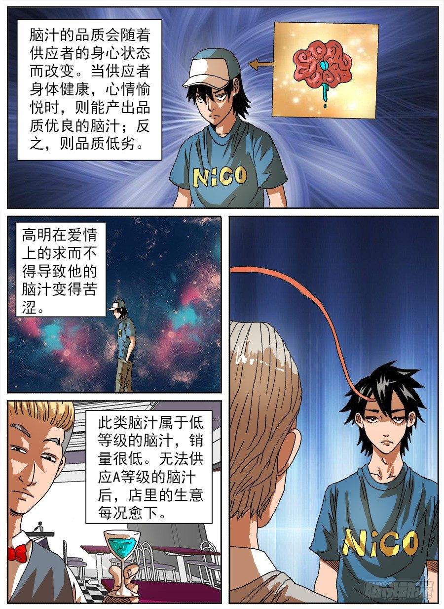 绞尽脑汁③0