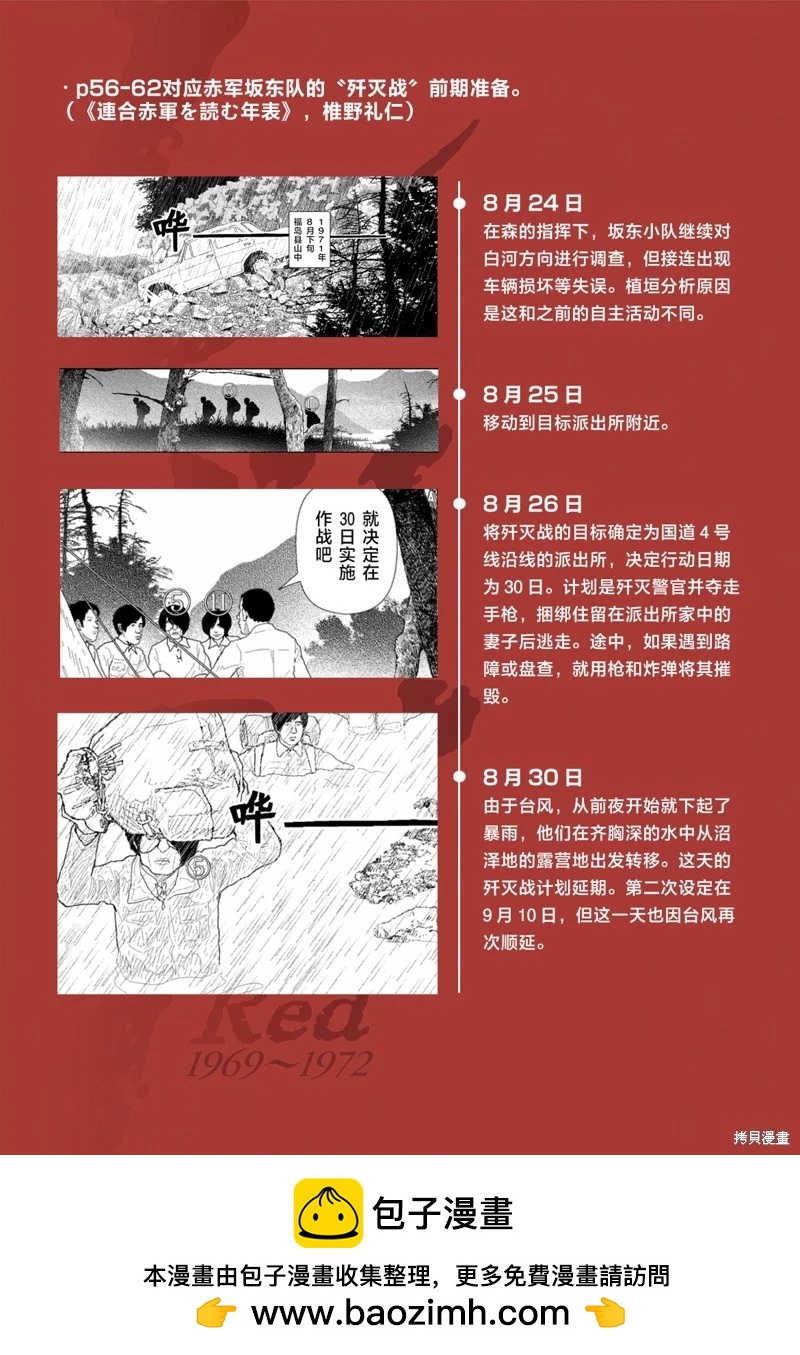 第42话21
