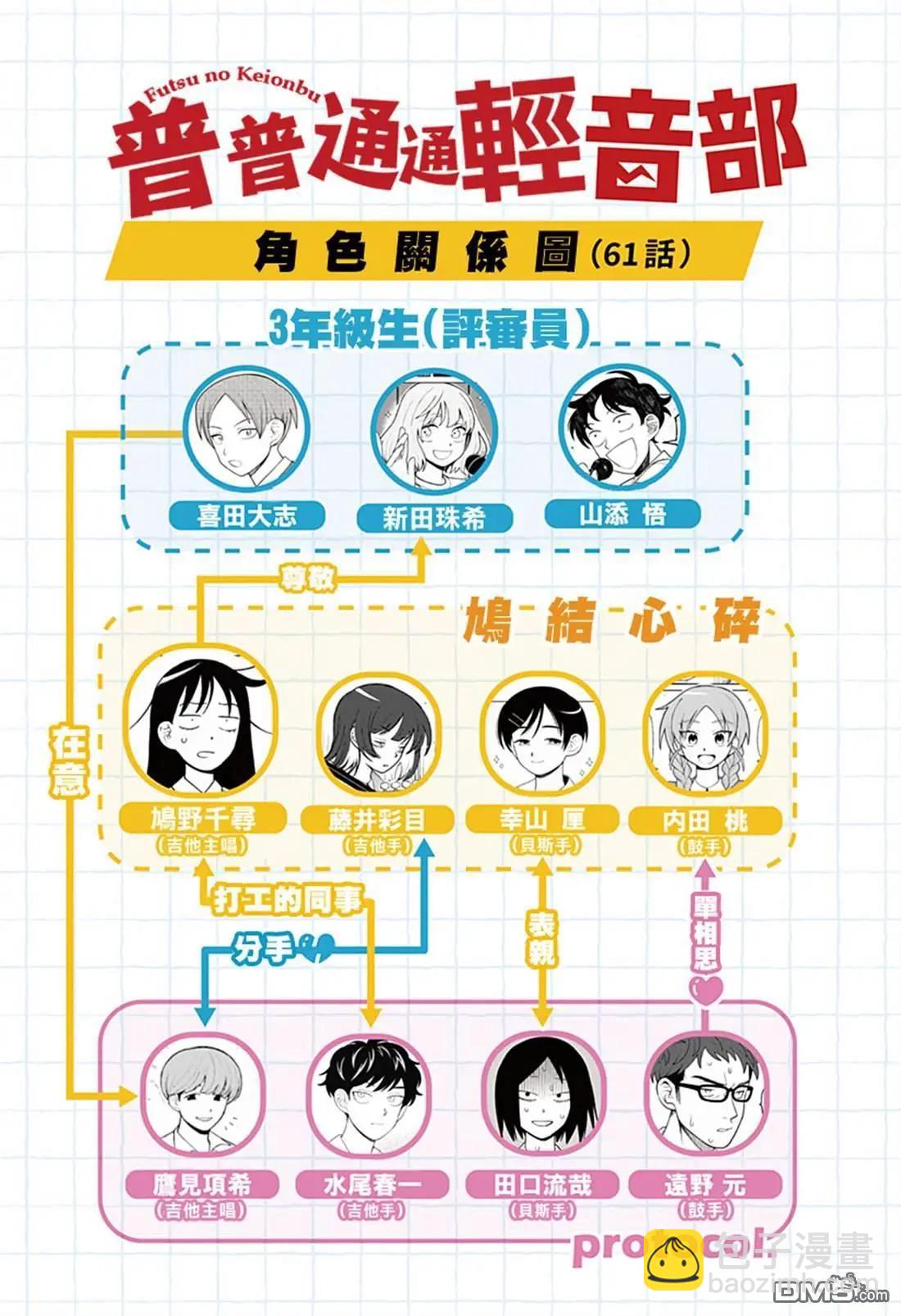 第61话20