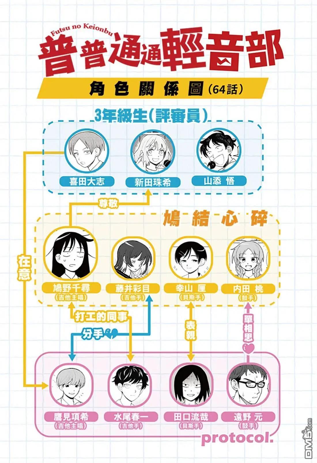 第64话19