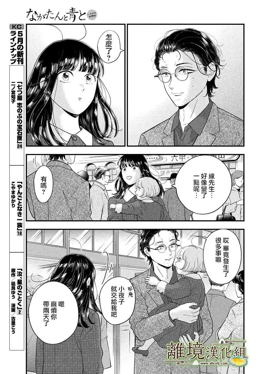 第68话30