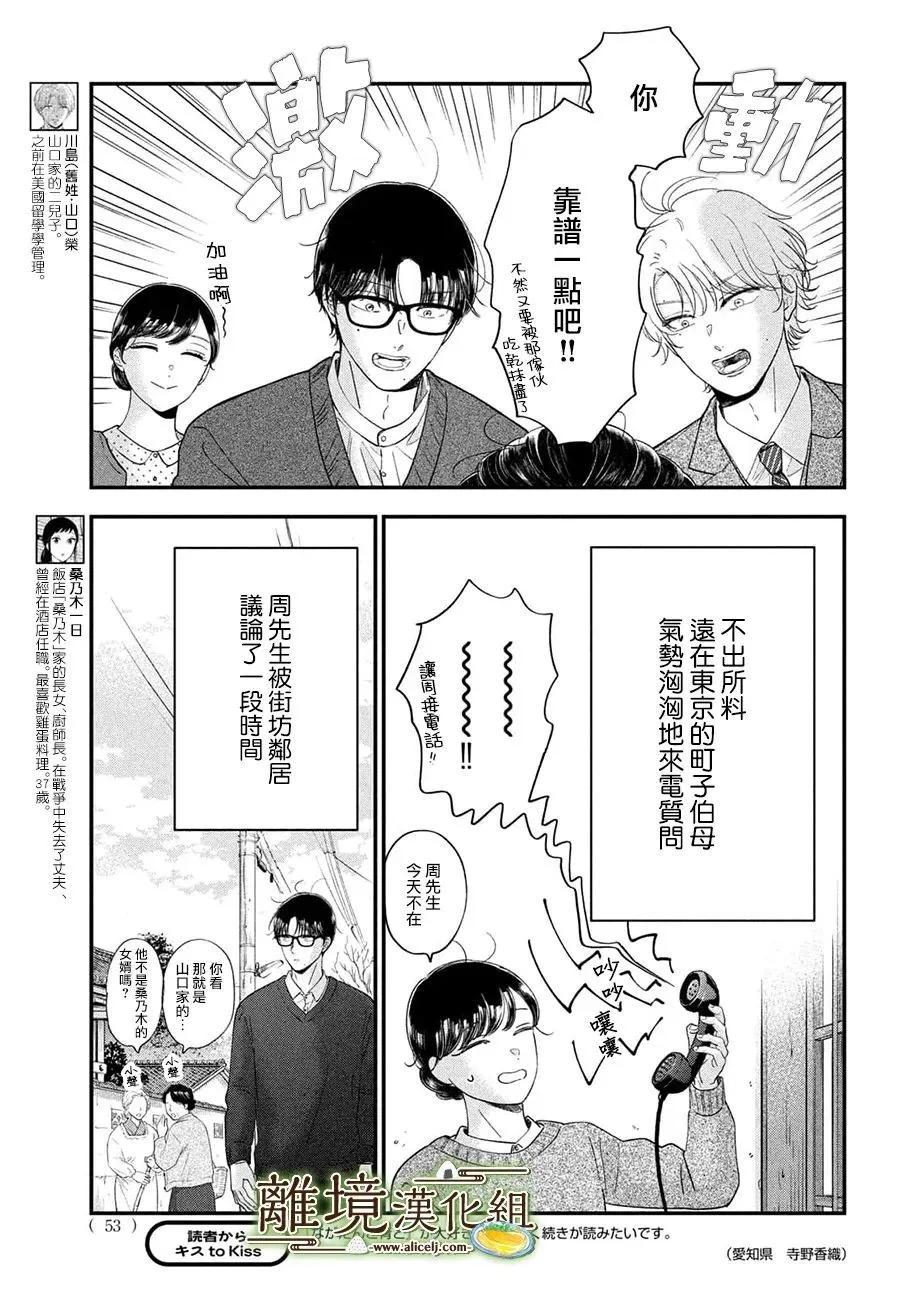 第68话4