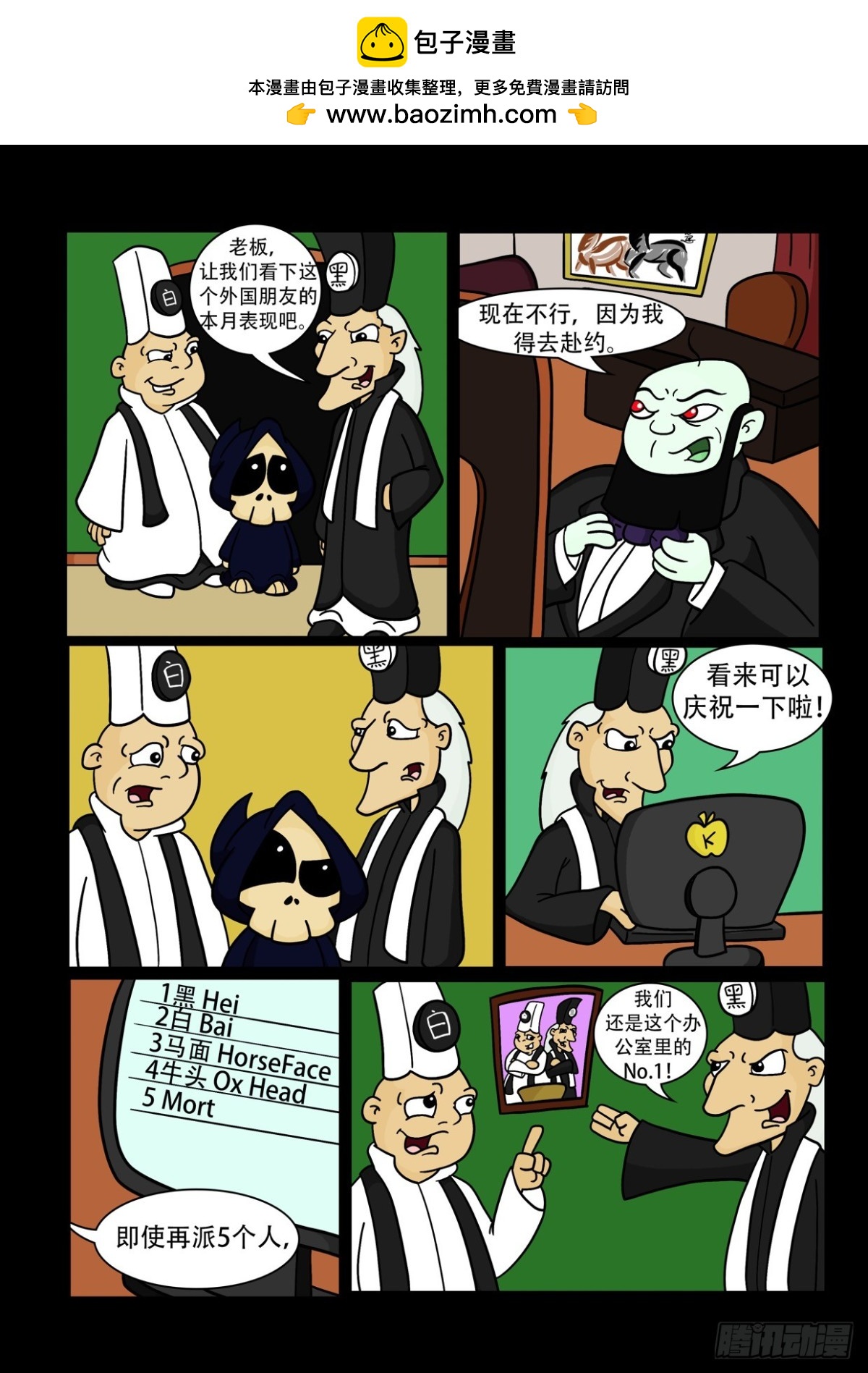 Mort的工作成绩1