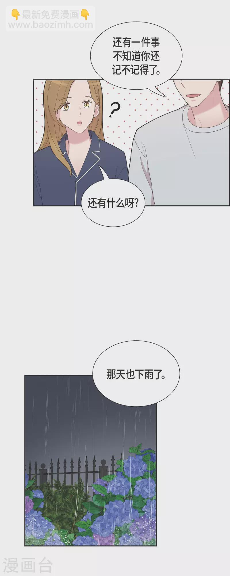 第59话 相遇5小时前4