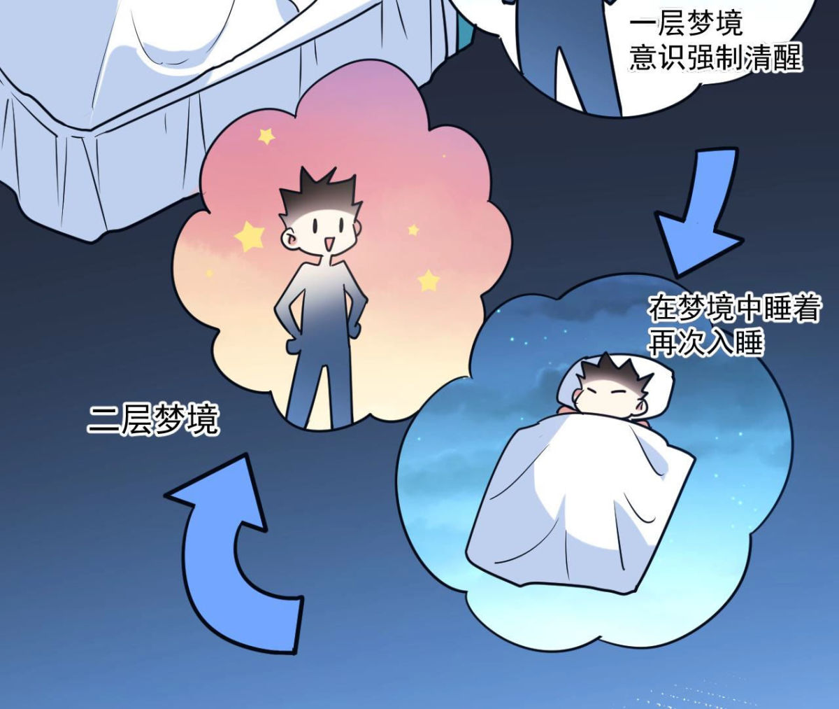 第63话 猪弟弟13