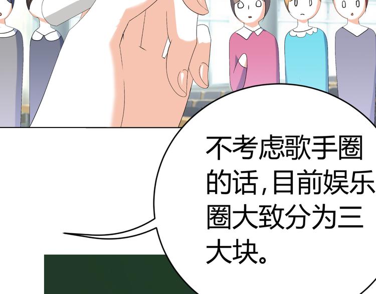 第25话 潜规则？116