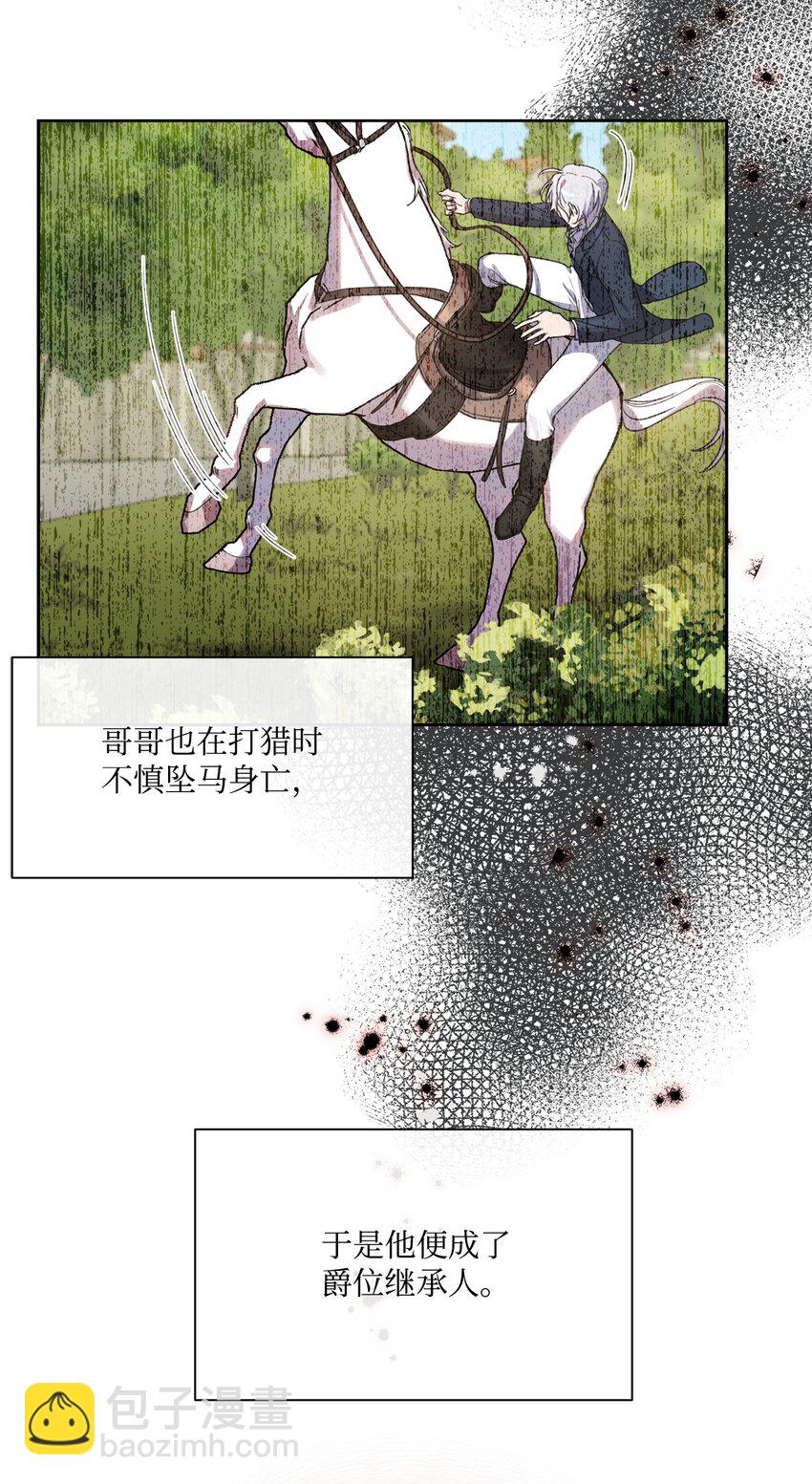 3 参加舞会5