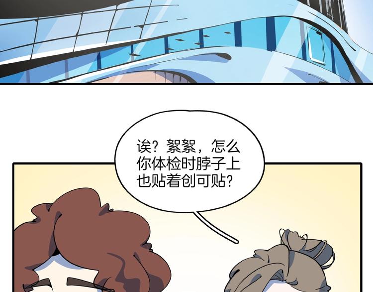 第22话 肌肉密度过高？1