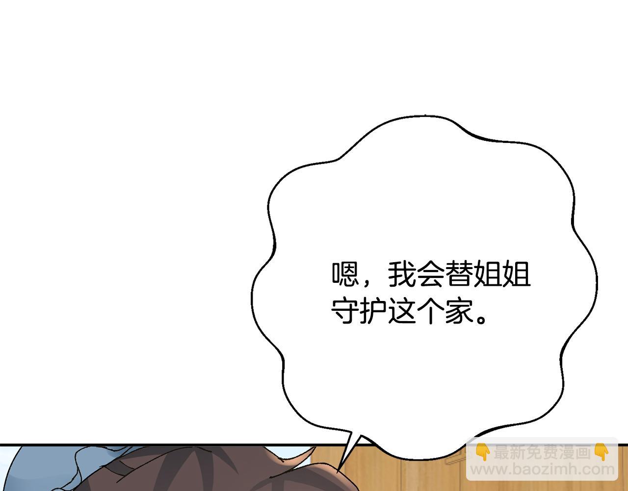 第20话 美食街营业194