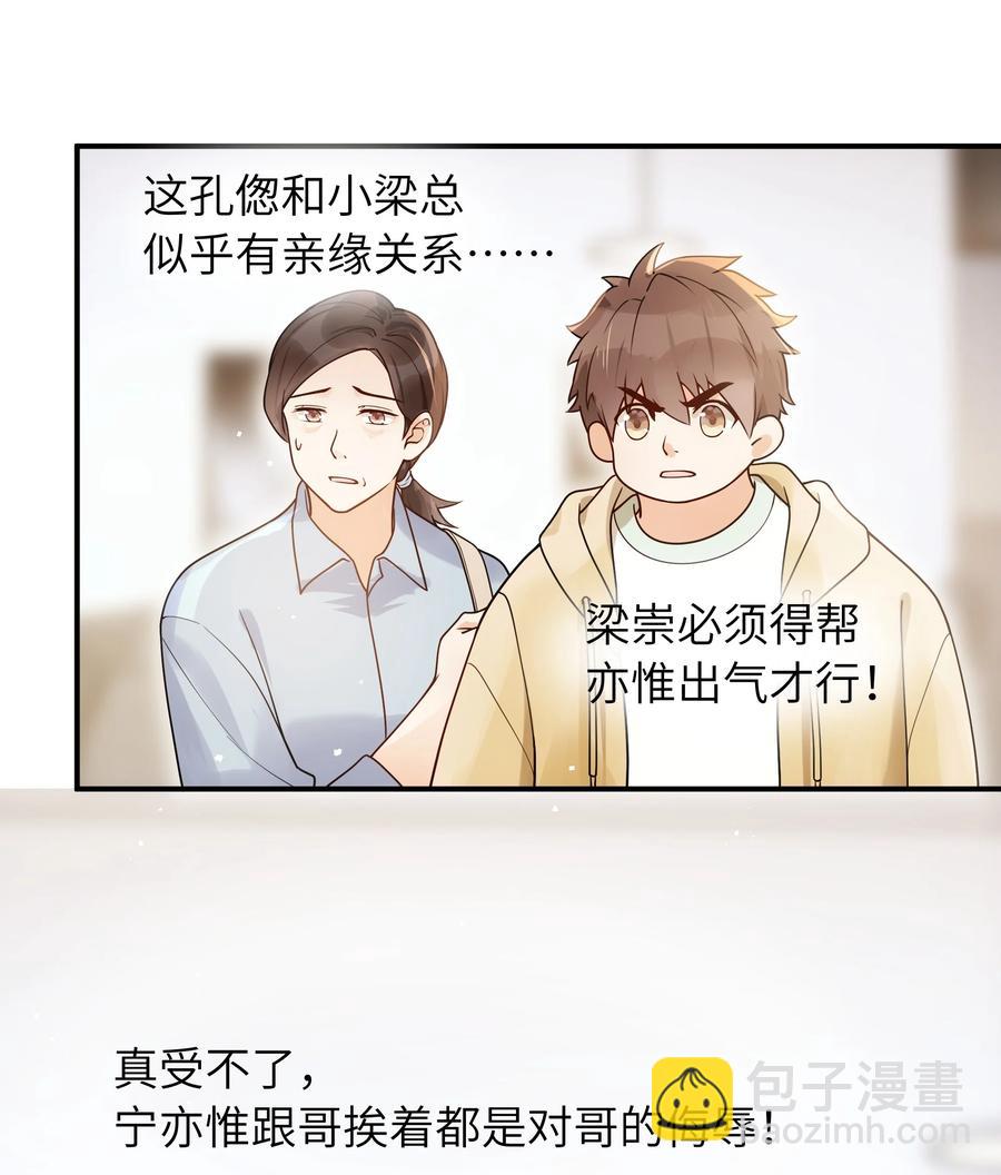 022 你在干什么！15