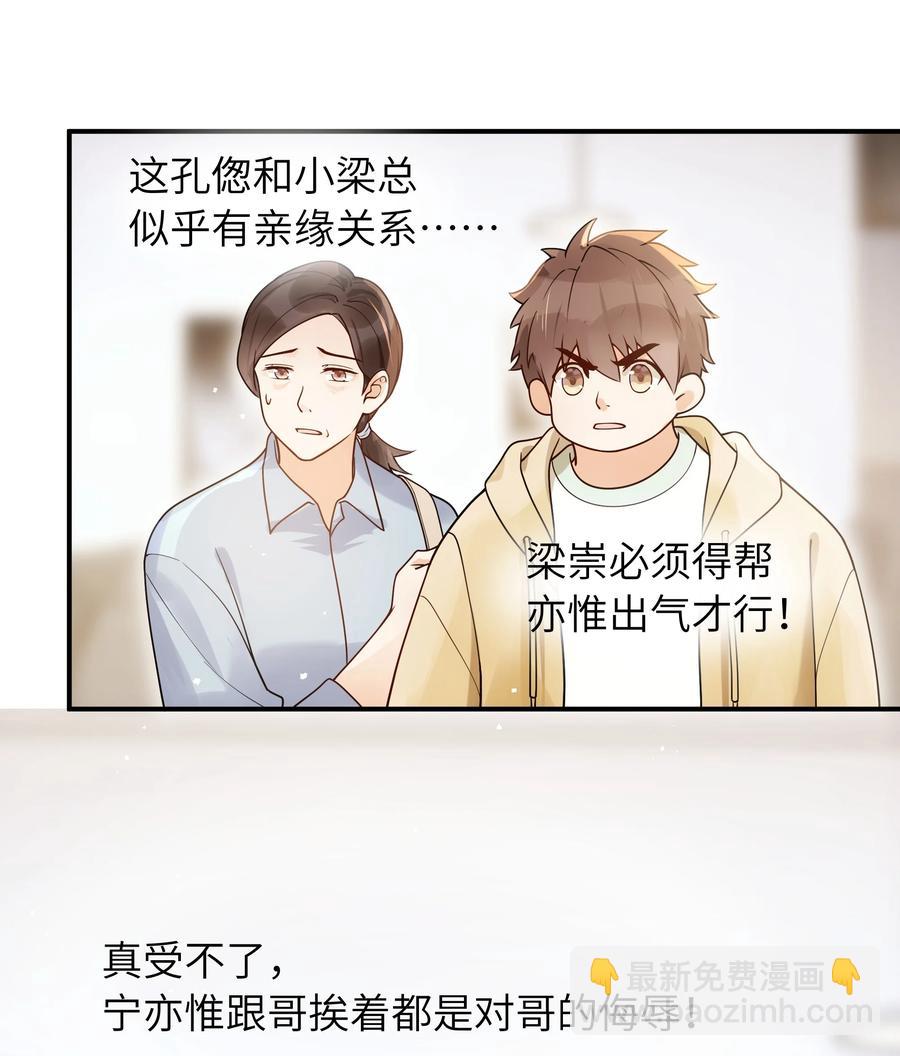 022 你在干什么！9