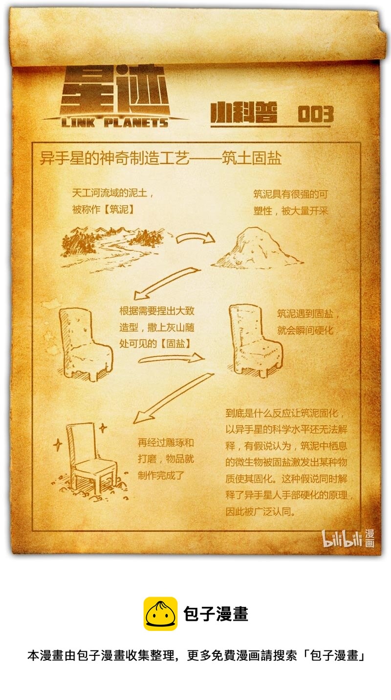 003 出发23