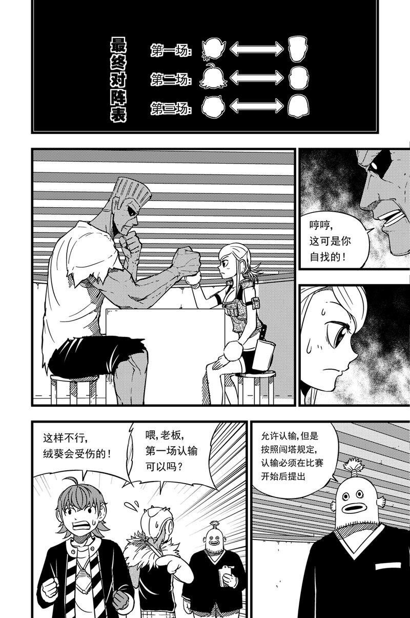 022 腕力2