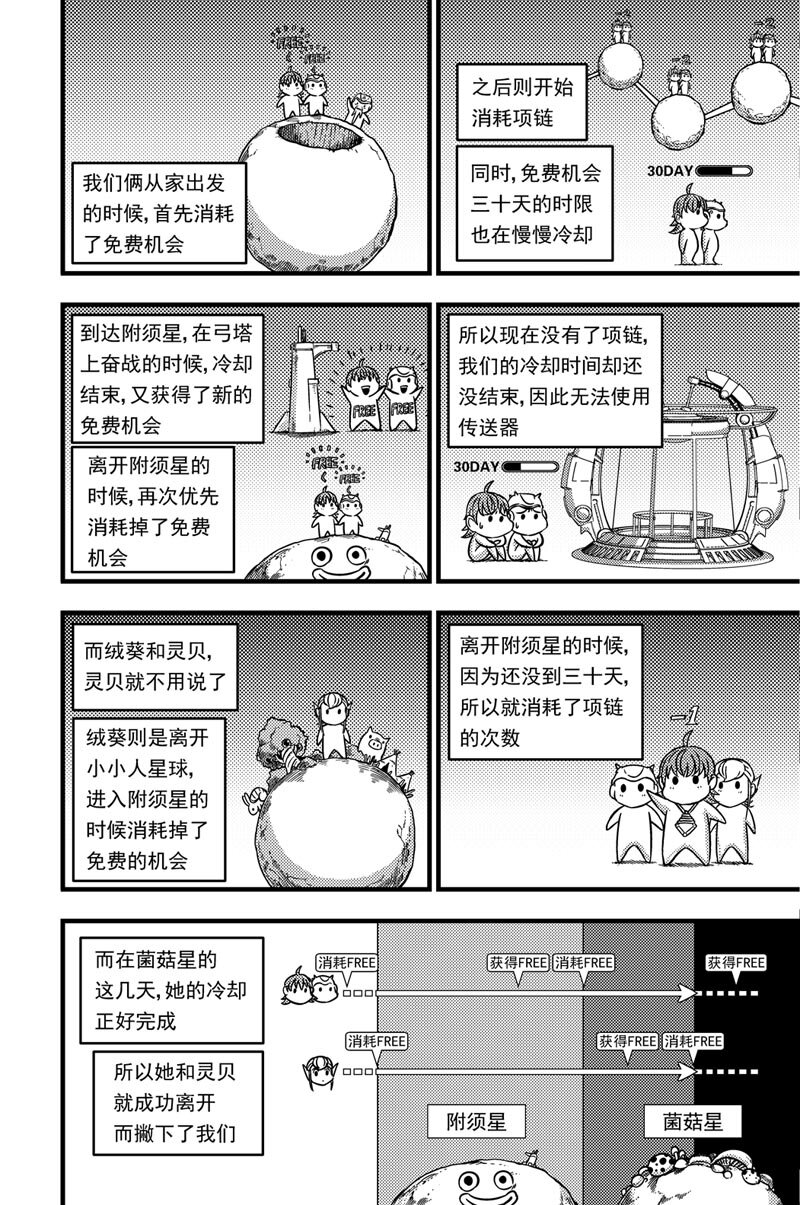 069 时差10