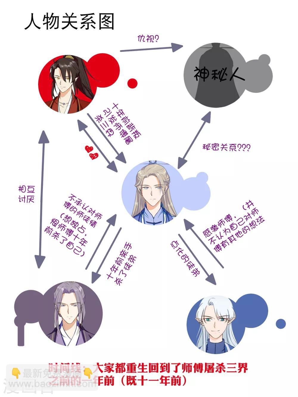 第25话 留在魔界吧！14