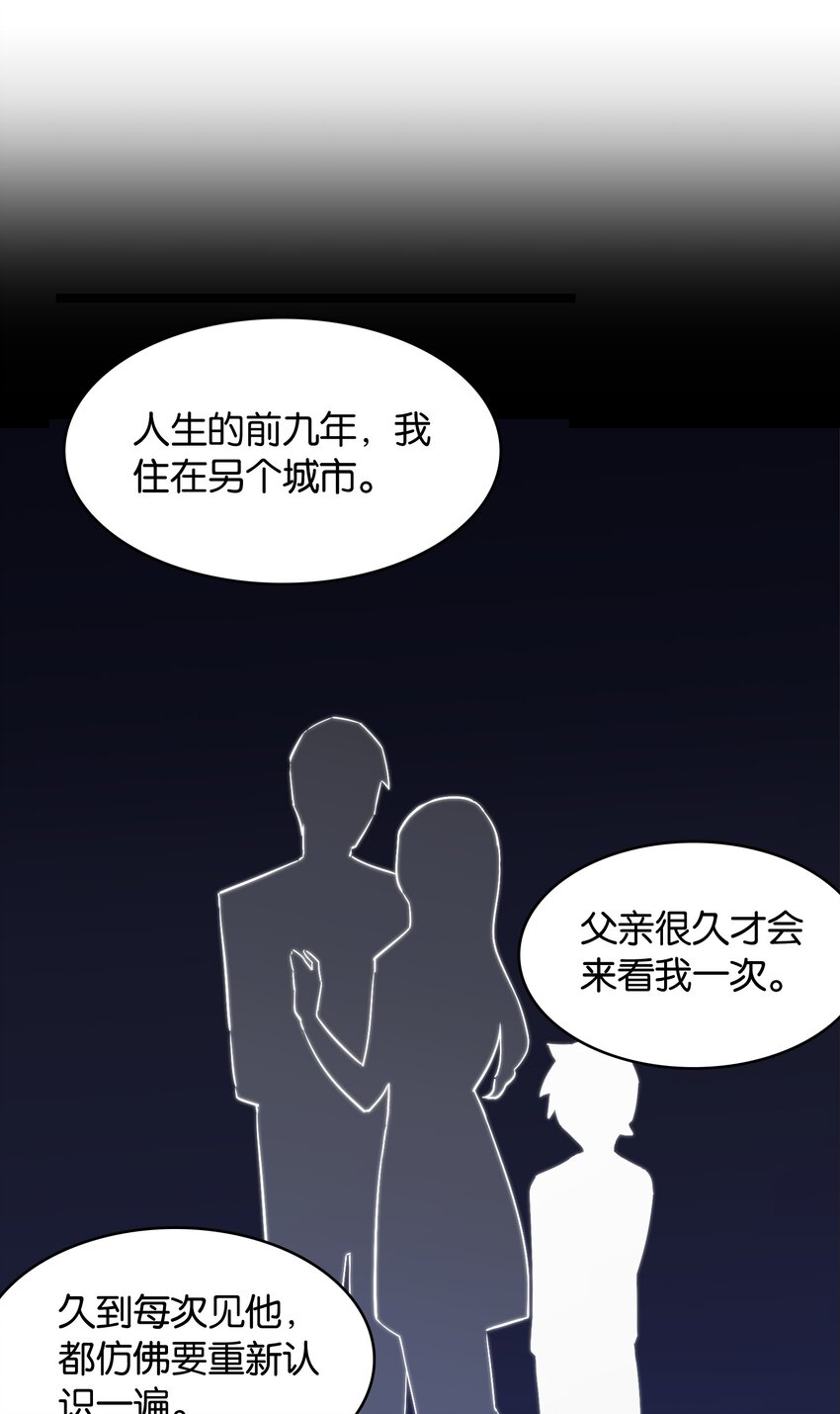 053 这不是结束，而是开始9