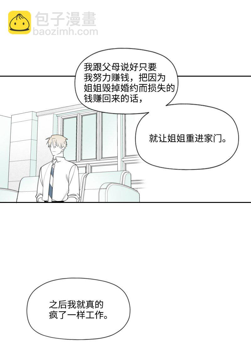 52 关于他的往事36