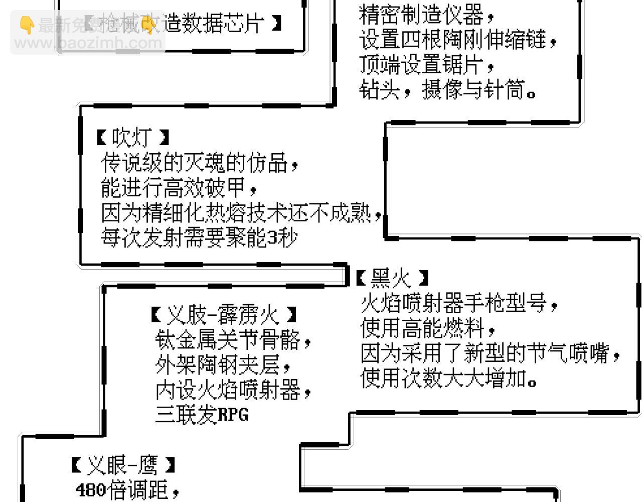生存还是毁灭？（下）43