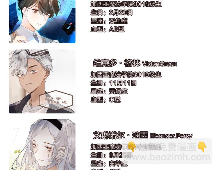 完结篇 难题？118