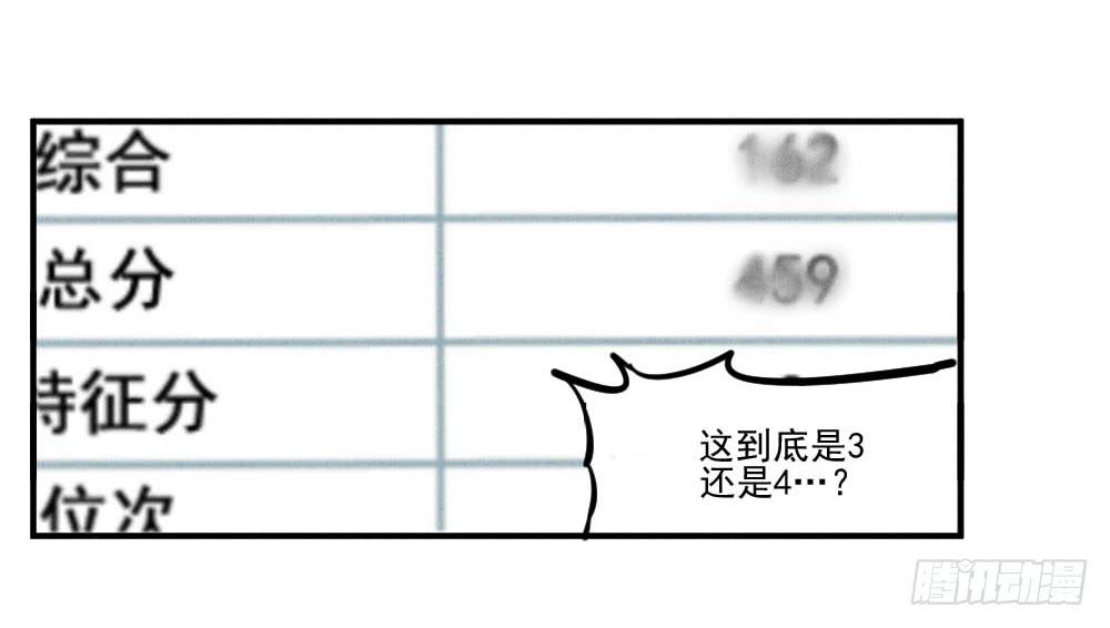 高考成绩查询！7